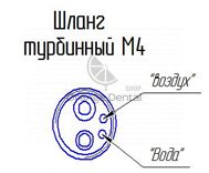 Шланг турбинный М4 (круглый)