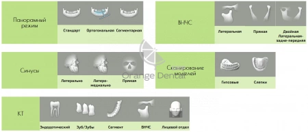 PAPAYA 3D Аппарат рентгеновский стоматологический  16х14 GENORAY